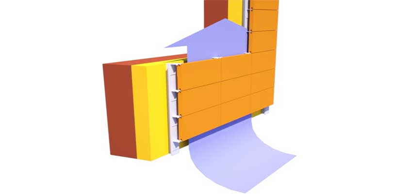 El efecto chimenea en las fachadas ventiladas