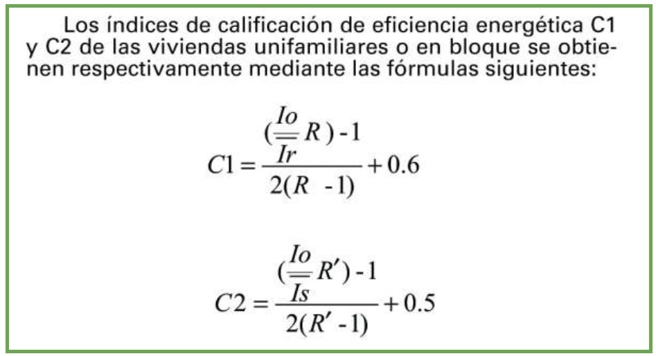 Cómo calcular la escala de calificación energética y su optimización