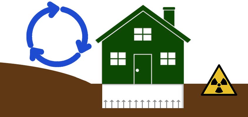 Ventilação contra o gás radão e outras formas de se proteger