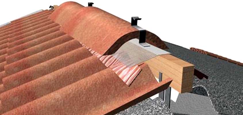 Edifícios com casaco: a combinação da fachada e da cobertura ventilada