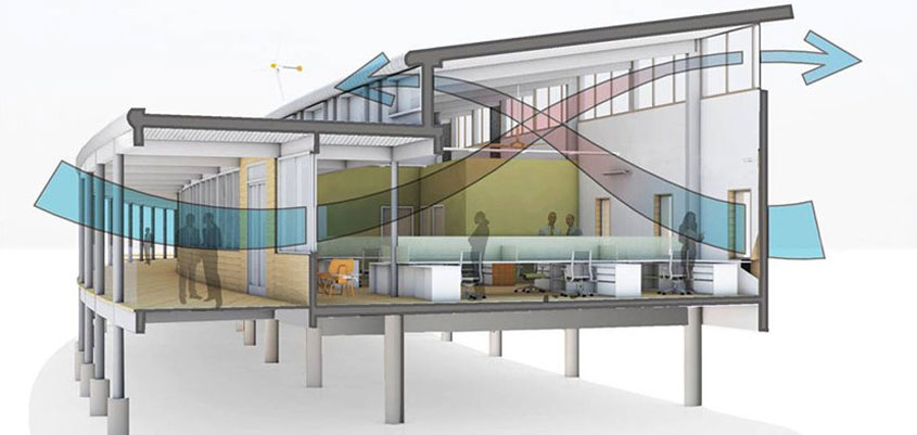 Renovación del aire en viviendas, ¿natural o mecánica?